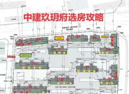 中建玖玥府选房攻略：能优选的只有6栋楼