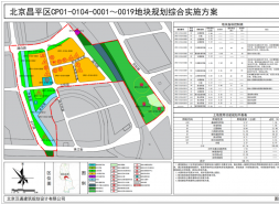 昌平中海汇智里即将有新邻居，附近4宗宅地获批、配建幼儿园等