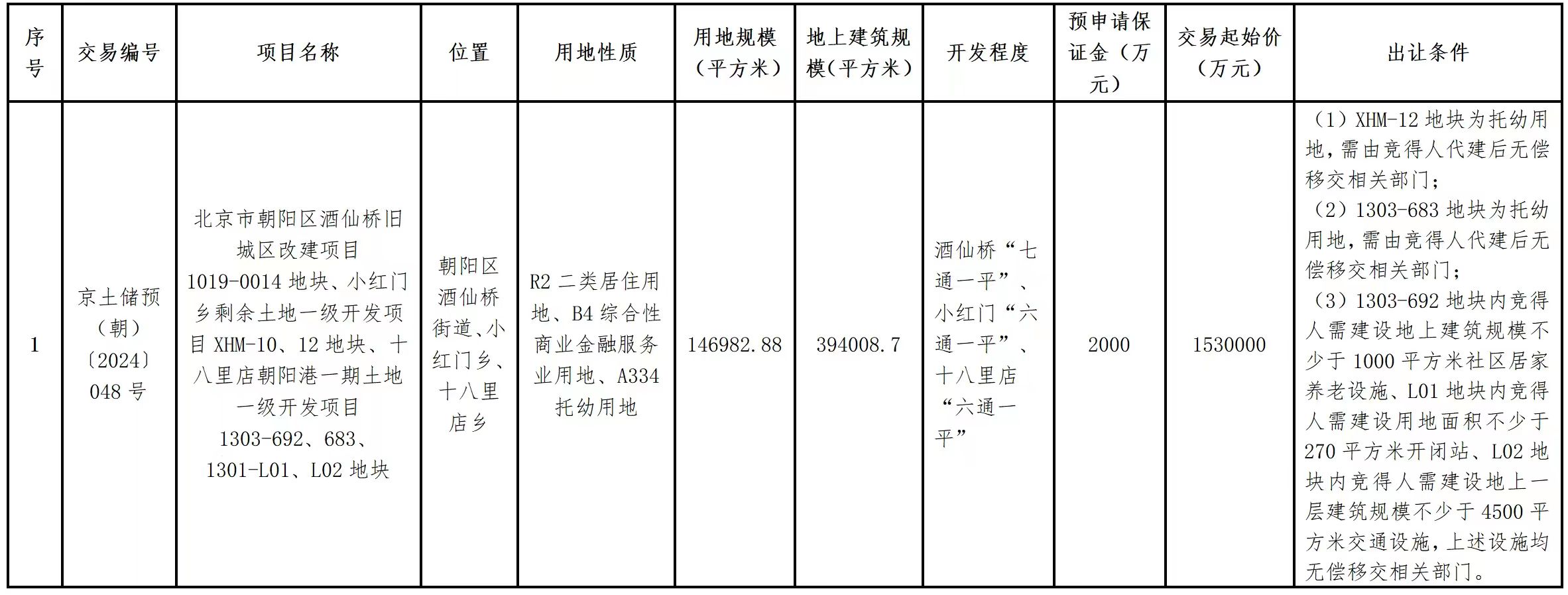 https://www.louhuar.com/show-21-11051-1.html