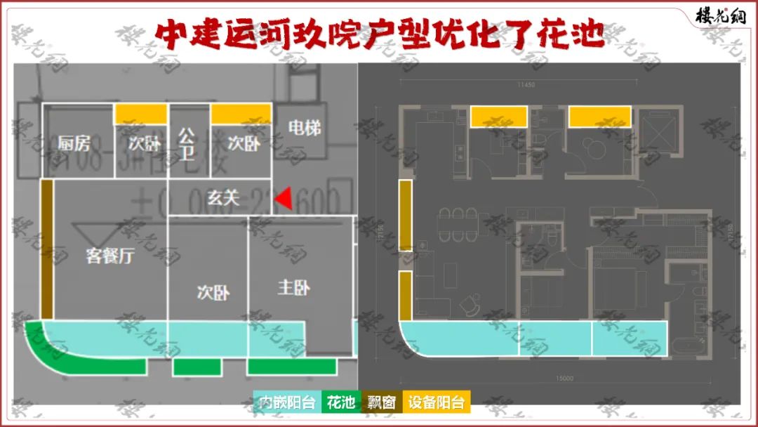 北京楼市，花池正在消失
