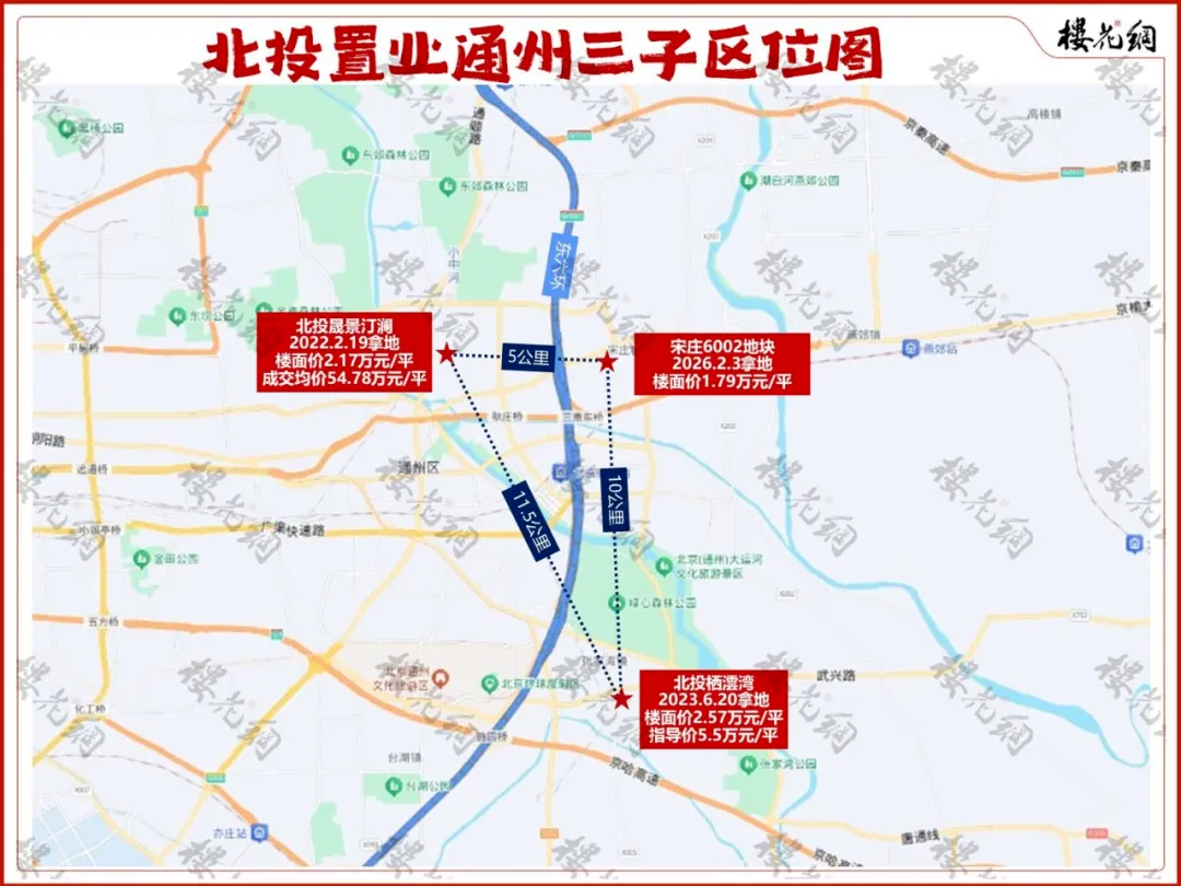 通州这个楼盘，卖出“白菜价”