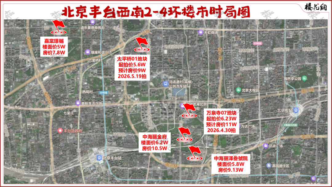 招商蛇口，死磕丰台土拍