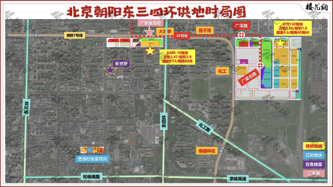 北京广渠路地王，包袱太重，开发周期不定