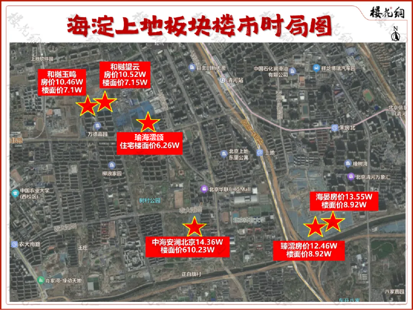 海淀上地，刷新文化大宅天花板