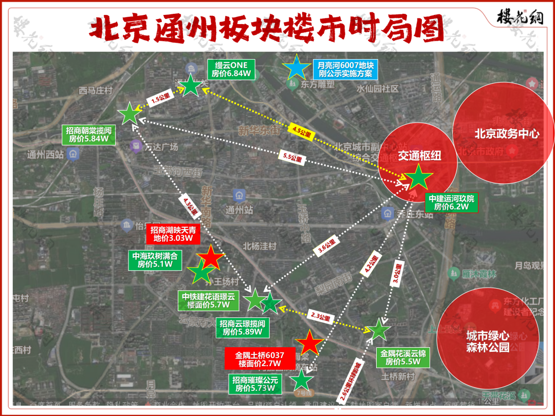 通州楼市，有一场恶战