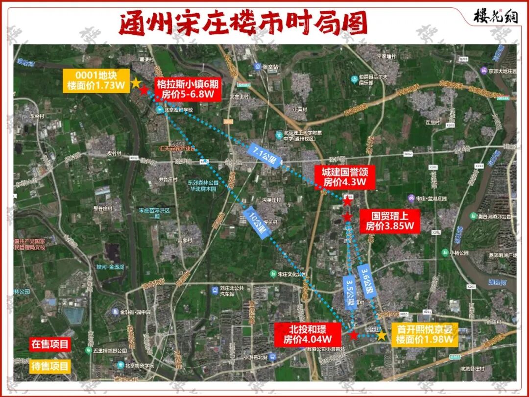 等了20年，北京首个抬板别墅来了