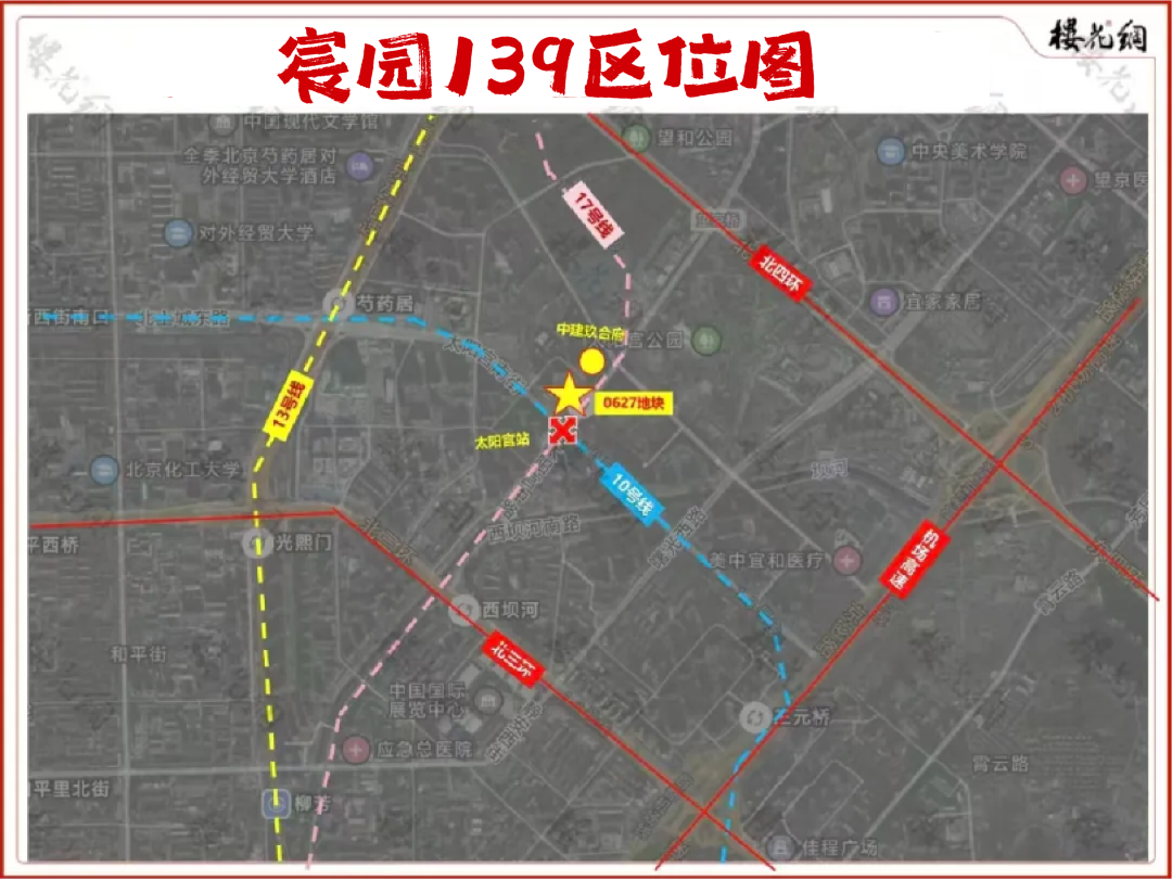 中建智地，地王解了